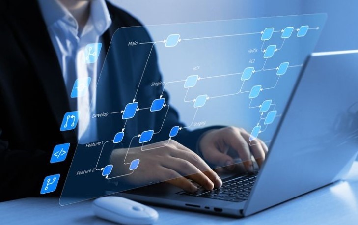 Hands working on a computer with digital business process maps, illustrating the concept of streamlining operations and driving continuous improvement in aviation.